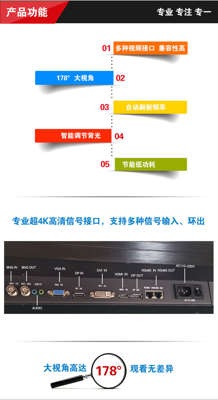 液晶監(jiān)視器，監(jiān)視器功能，監(jiān)視器接口圖