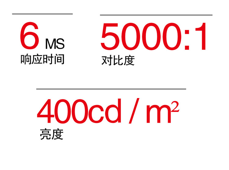 監(jiān)視器亮度，監(jiān)視器對比度